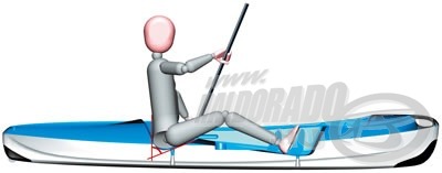 A BIC kajakok az ergonómia, a célszerűség és a stabilitás jegyében készültek (forrás: <a href=http://www.bicsportkayaks.com/ target=_blank>http://www.bicsportkayaks.com</a>)