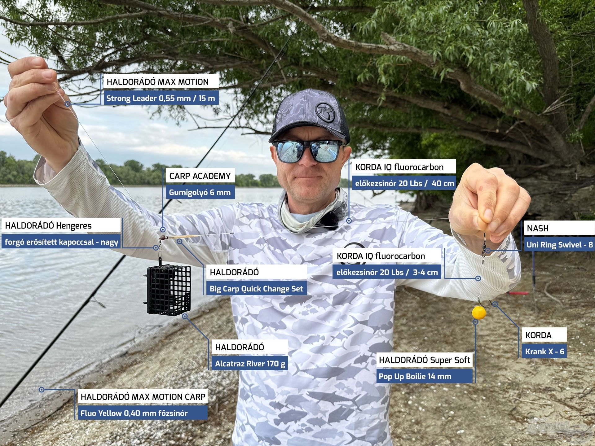 Soft Pop Up River Rig, a hatékony dunai végszerelék