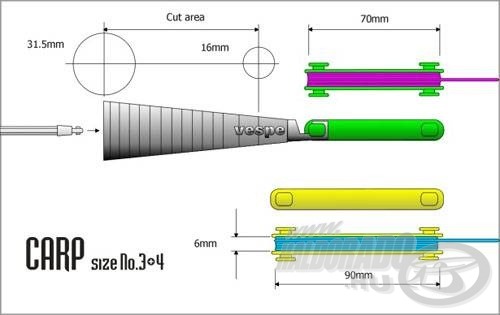 Vespe - Big Fish Bung System - nevű létra újdonsága