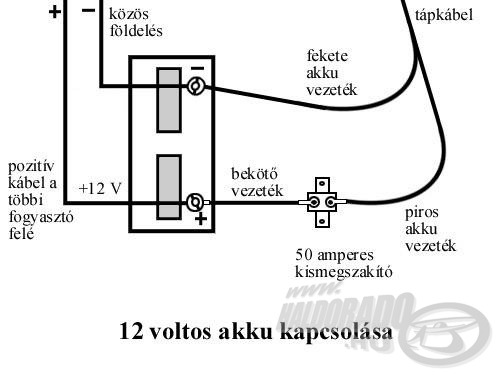 Az ajánlott akku-kapcsolás vázlata