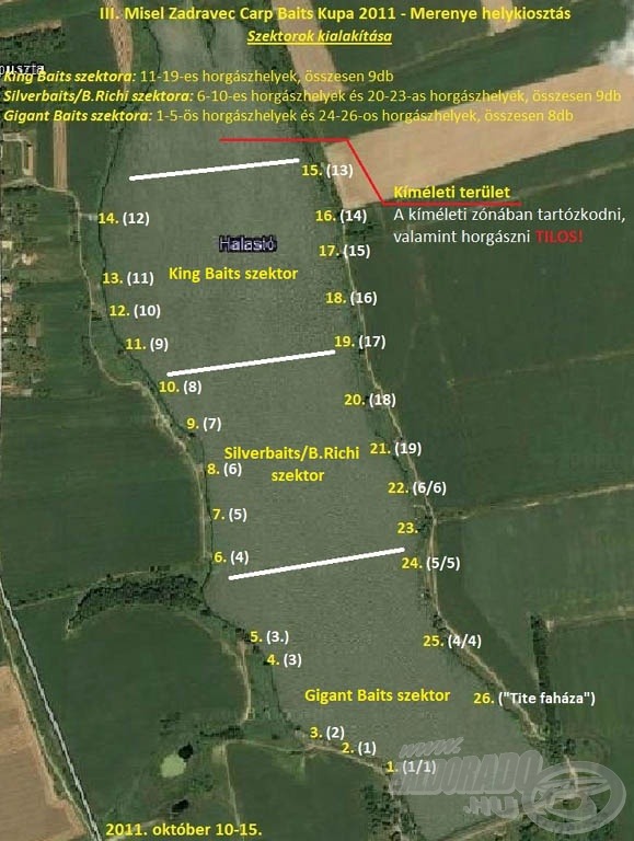 A 3 fő támogató nevével ellátva a tározót három szektorra osztottuk…