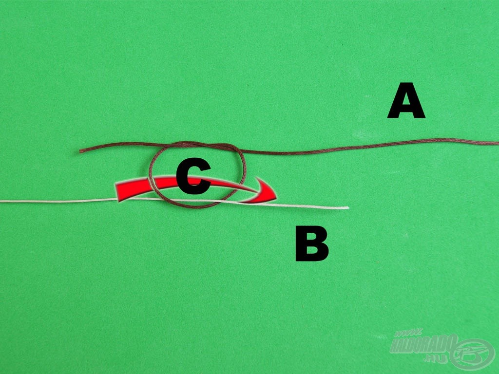 Vezessük át a főzsinórt a dobóelőke „C” csomóján