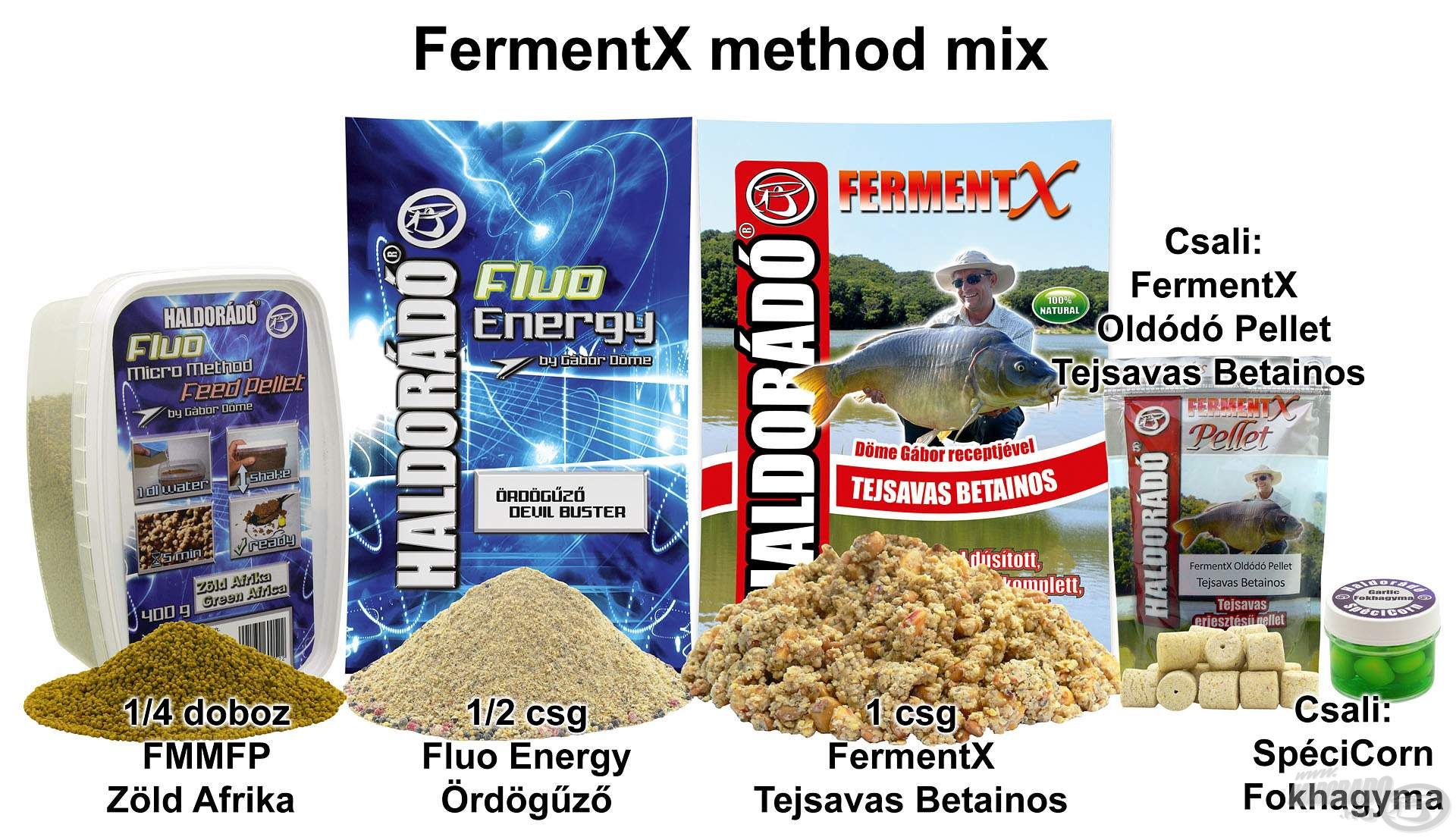 FermentX method mix