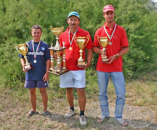 A Magyar Bajnokság győztesei
