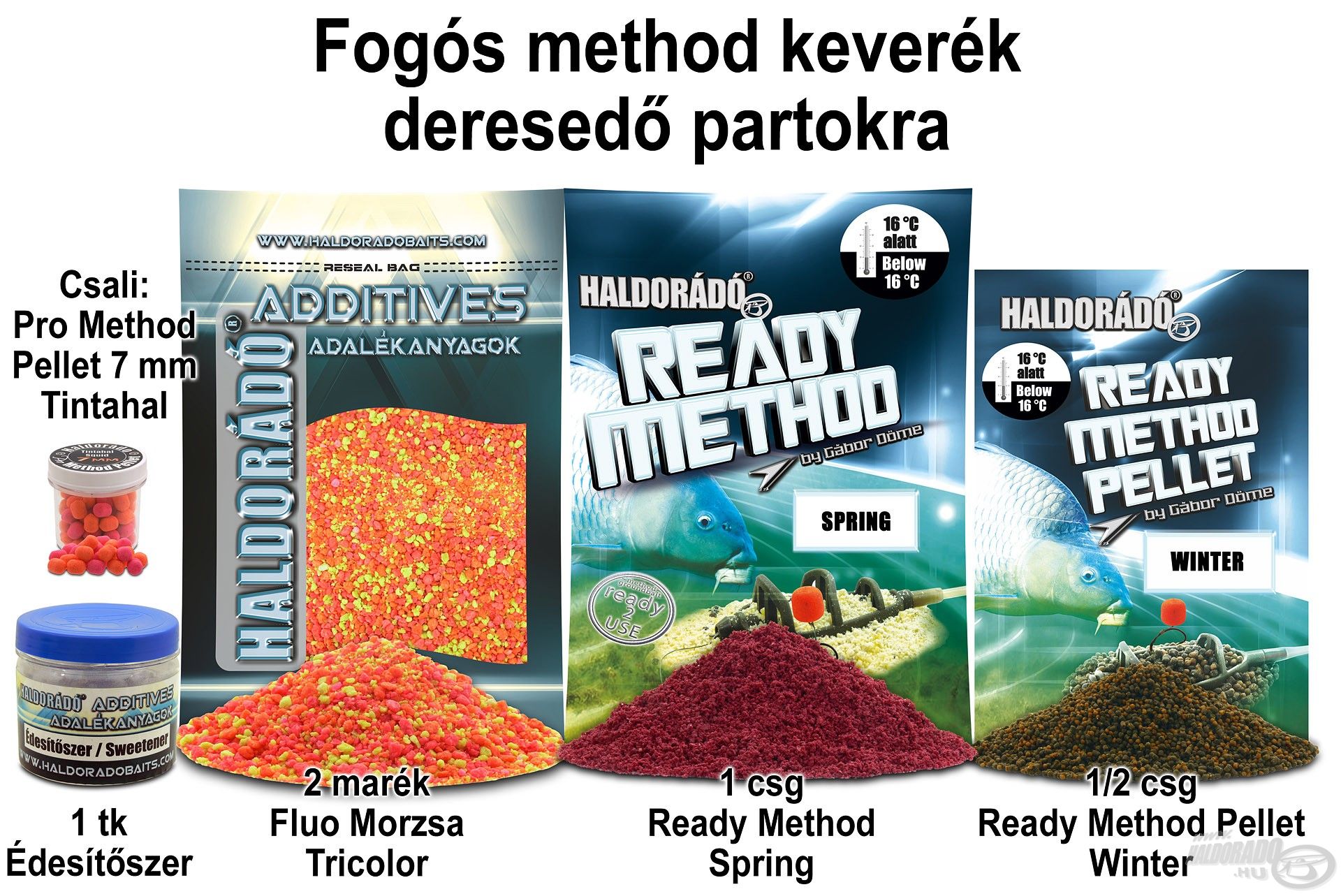 Fogós method keverék deresedő partokra