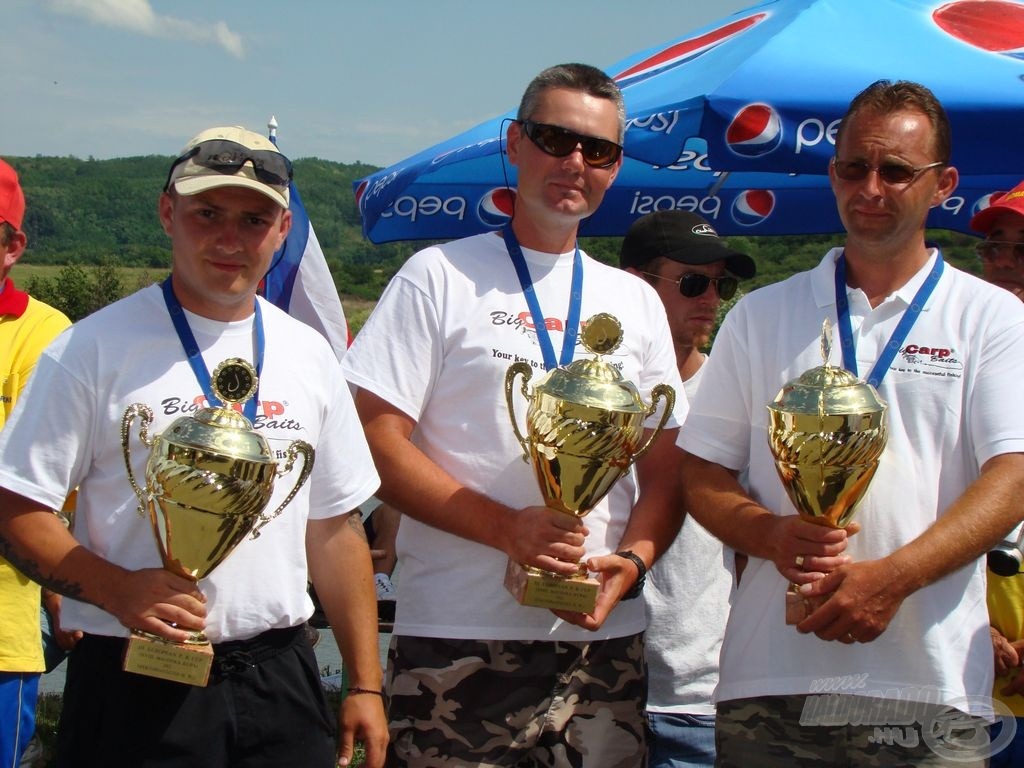 Big Carp RO: Abszolút 7. hely, szektorgyőzelem, rekordbeállítás