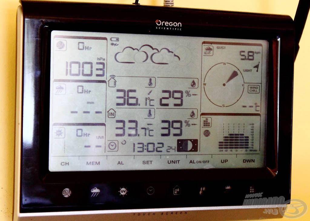 36,1 Celsius-fok, alacsony légnyomás… nem épp ideális horgászidő…