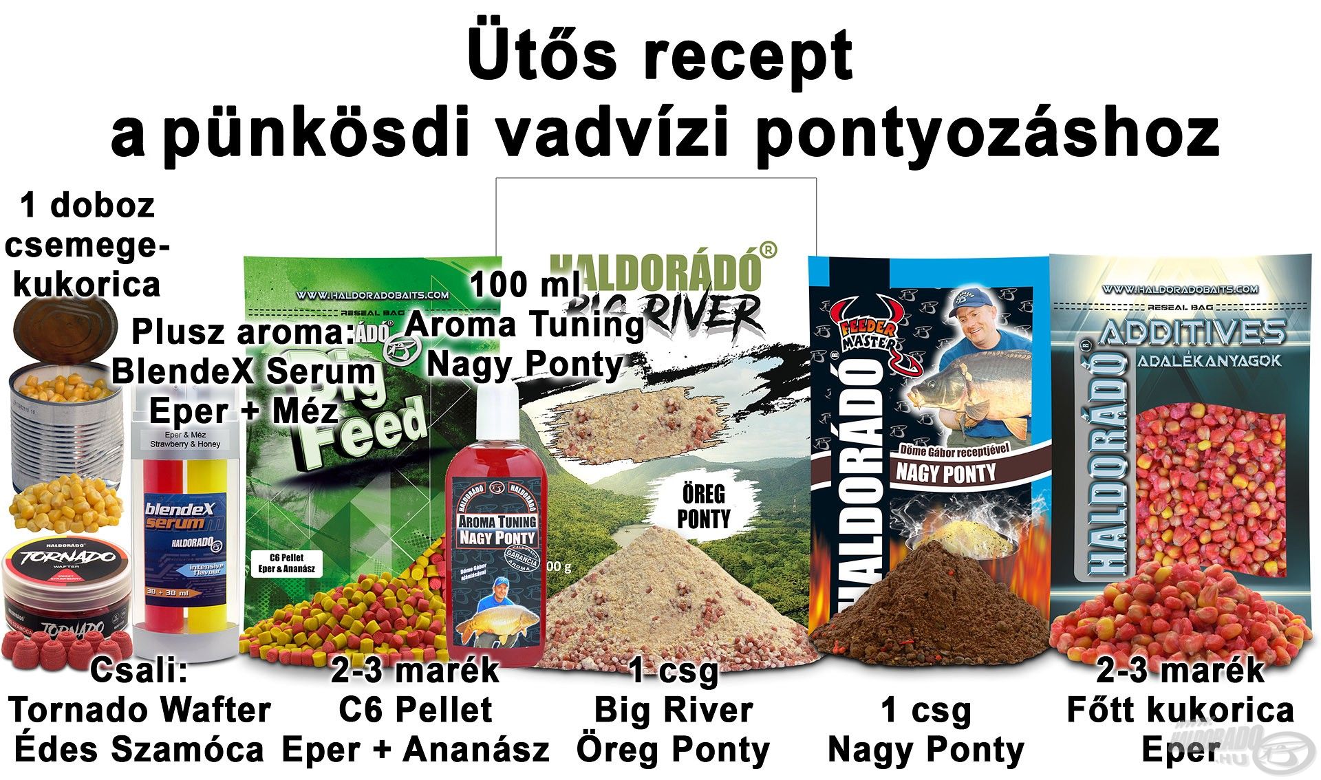 Ütős recept a pünkösdi vadvízi pontyozáshoz