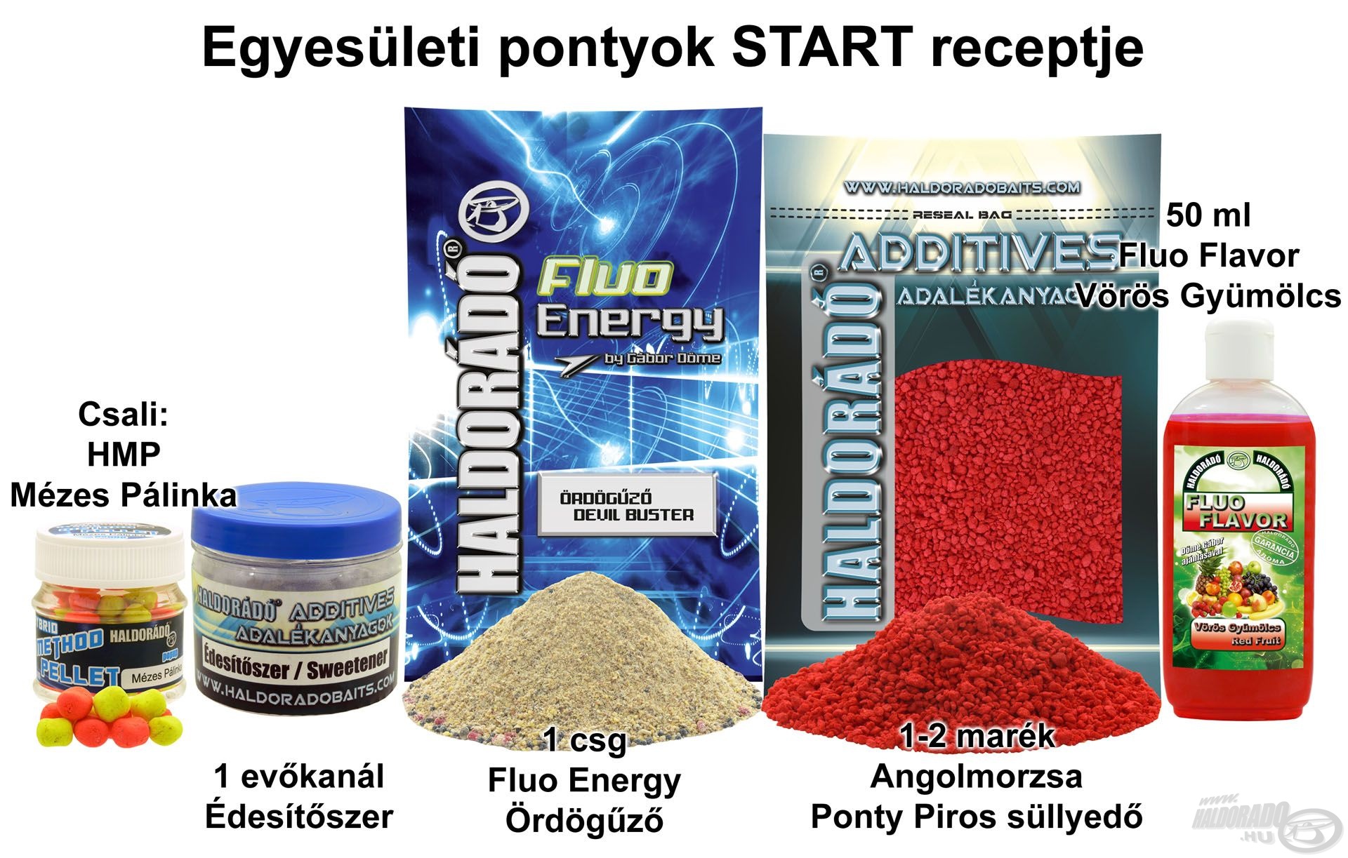 Egyesületi pontyok START receptje