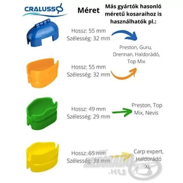 CRALUSSO Shell Method kosár töltő szerszám Green L / 3