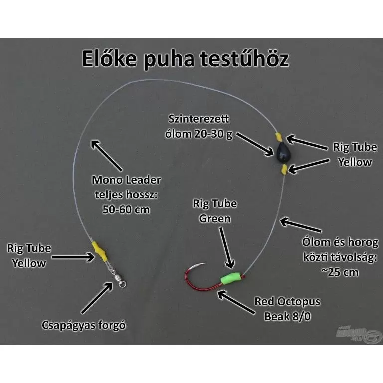 DEÁKY betétes cseppólom - 30 g - 5 db / 2