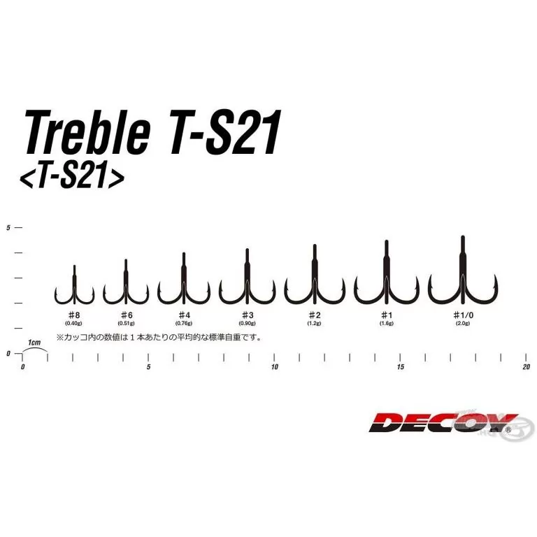 DECOY Treble T-S21 1 / 2