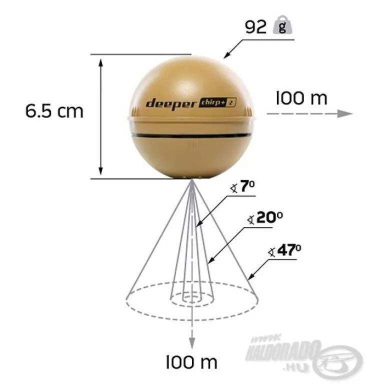 DEEPER Chirp+ 2 halradar / 6