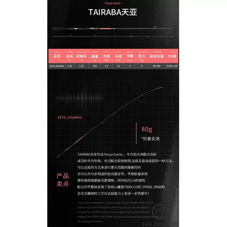 ECOODA ExairEtika Tai Raba 208XXHS Spinning nyéltoldós JIG-es süllős horgászbot / 5