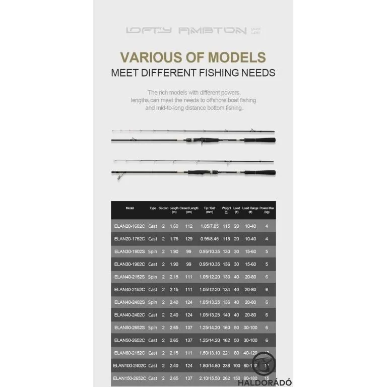 ECOODA Lofty Ambition Light Game 215H Casting horgászbot / 12