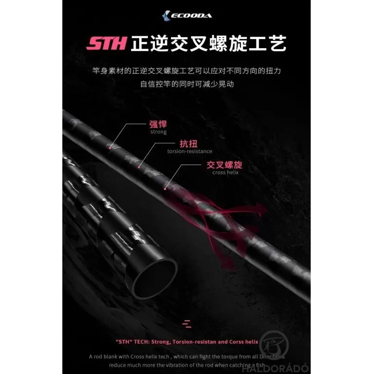 ECOODA Online E Light Jigging 183L Casting nyéltoldós wobbleres balinos horgászbot / 2