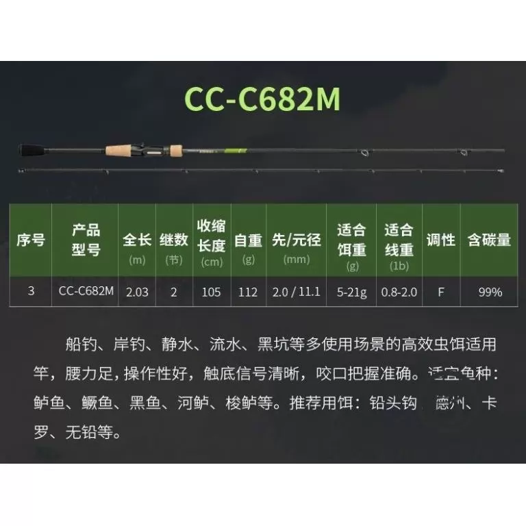 ECOODA Protolure Cyatheaceae 203MH Spinning wobbleres csukás horgászbot / 11