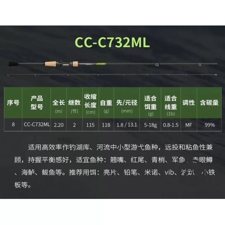 ECOODA Protolure Cyatheaceae 203MH Spinning wobbleres csukás horgászbot / 16