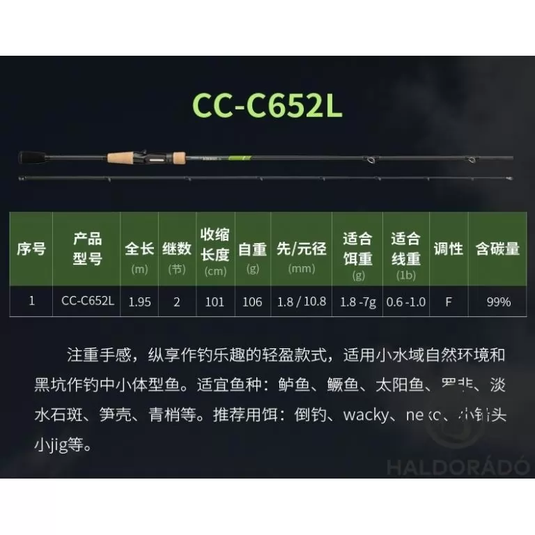 ECOODA Protolure Cyatheaceae 208MH Casting horgászbot / 9