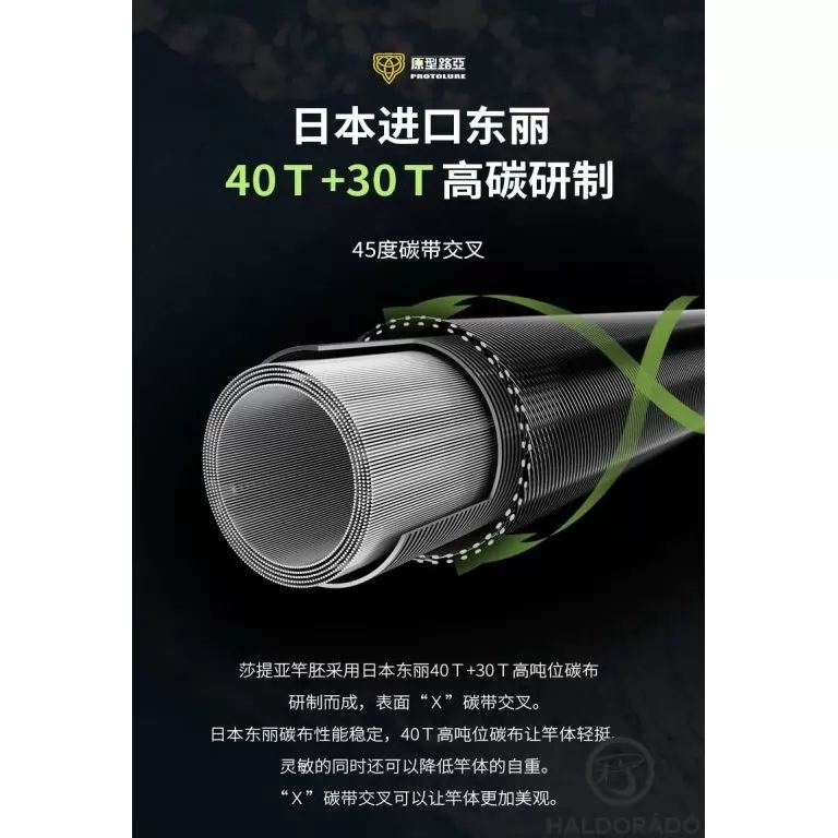 ECOODA Protolure Cyatheaceae 220ML Casting horgászbot / 2