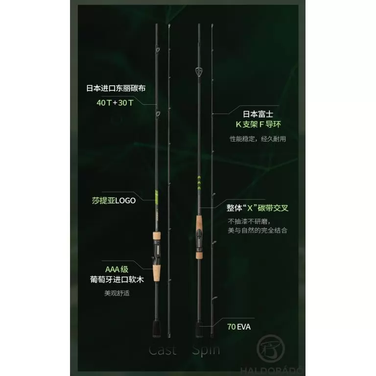 ECOODA Protolure Cyatheaceae 220ML Casting horgászbot / 7