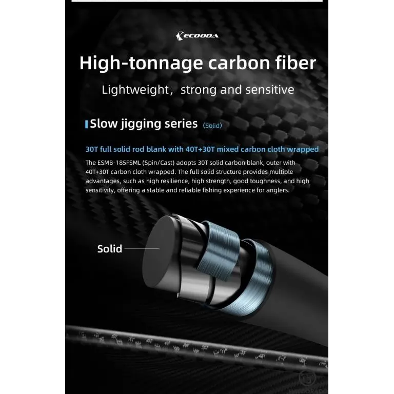 ECOODA Sea Winner 191LC Casting horgászbot / 2