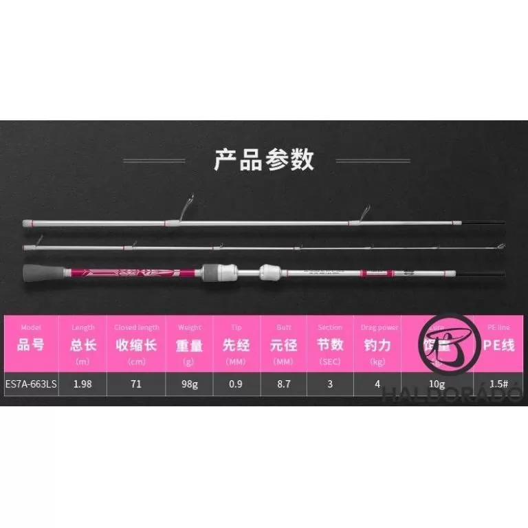 ECOODA Seesivii Ajing 198L Spinning JIG-es kősüllős horgászbot / 2