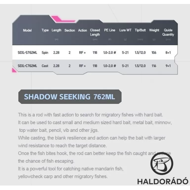 ECOODA Shadow Seeking 228ML Casting JIG-es, süllős horgászbot / 9