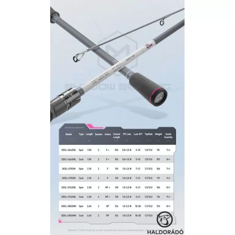 ECOODA Shadow Seeking 240MH Spinning JIG-es süllős horgászbot / 3