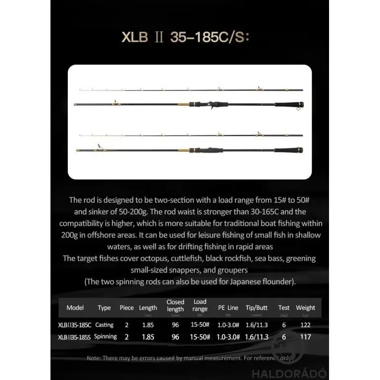 ECOODA Star Flame Light Boat 185M Casting horgászbot / 3