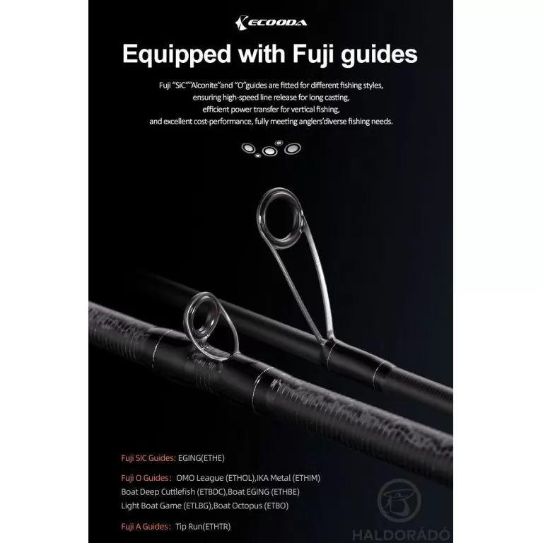 ECOODA TZ Hunter 180ML Casting horgászbot / 3