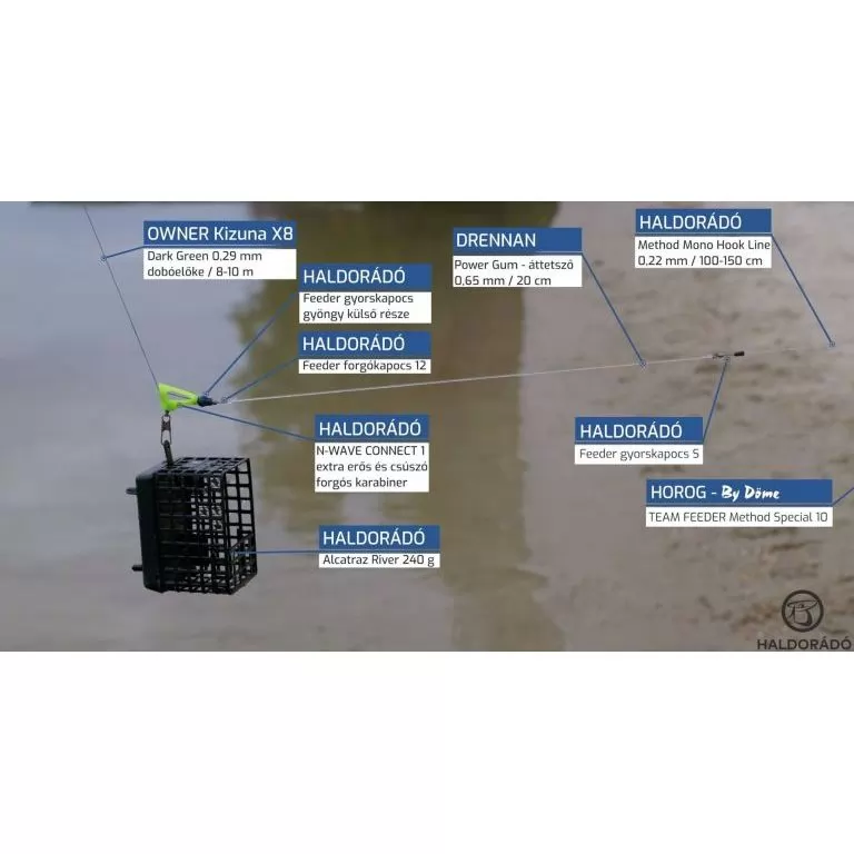 HALDORÁDÓ N-WAVE CONNECT 2 - SIC betétes, erős csúszó forgós karabiner / 2