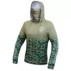 UV-resistant clothing