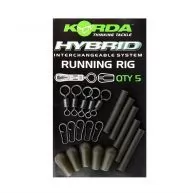 KORDA Running Rig