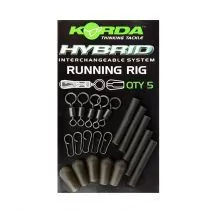 KORDA Running Rig