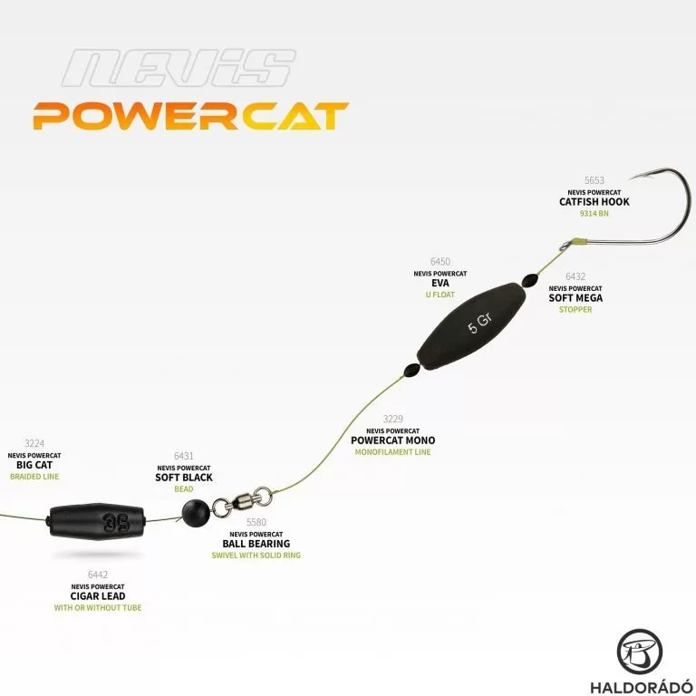 NEVIS Szivarólom harcsázó szerelékhez betétes 60 g - 2 db / 3