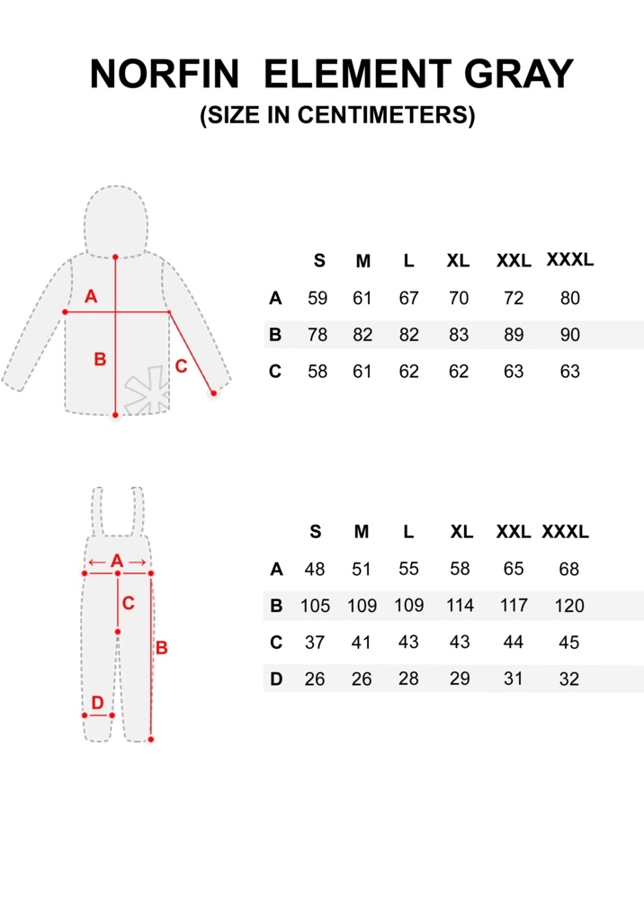 NORFIN Element Grey Thermoruha XL