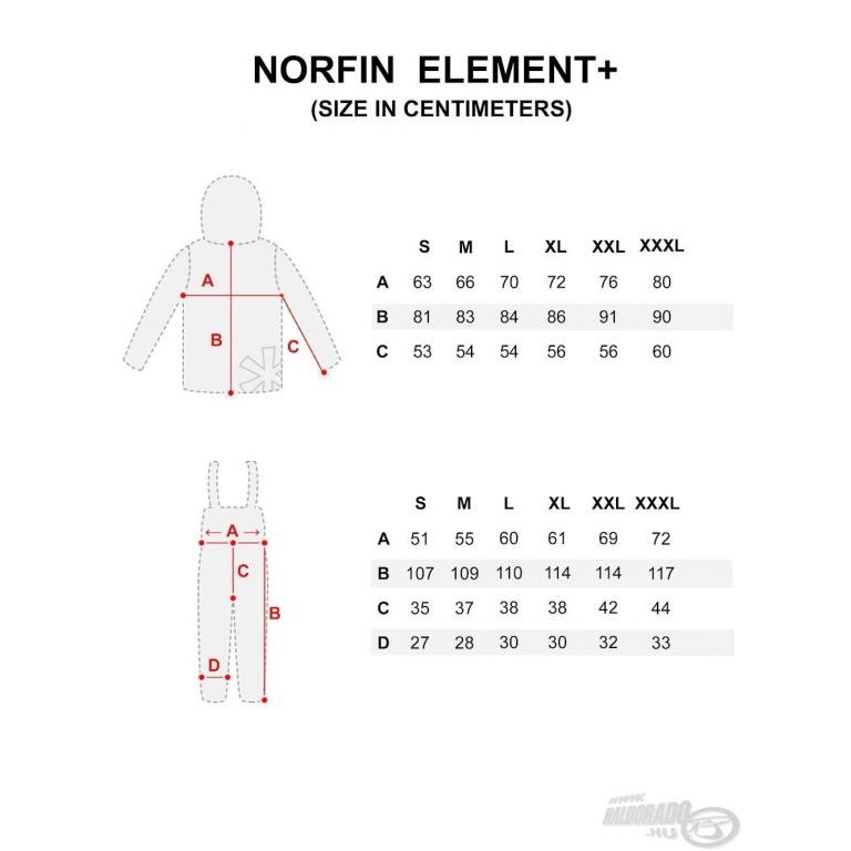 NORFIN Element+ Thermoruha XXL