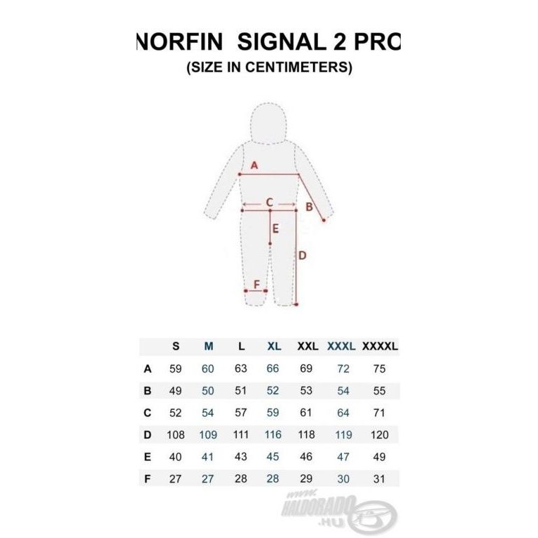 NORFIN Signal Pro 2 Floating Suit M