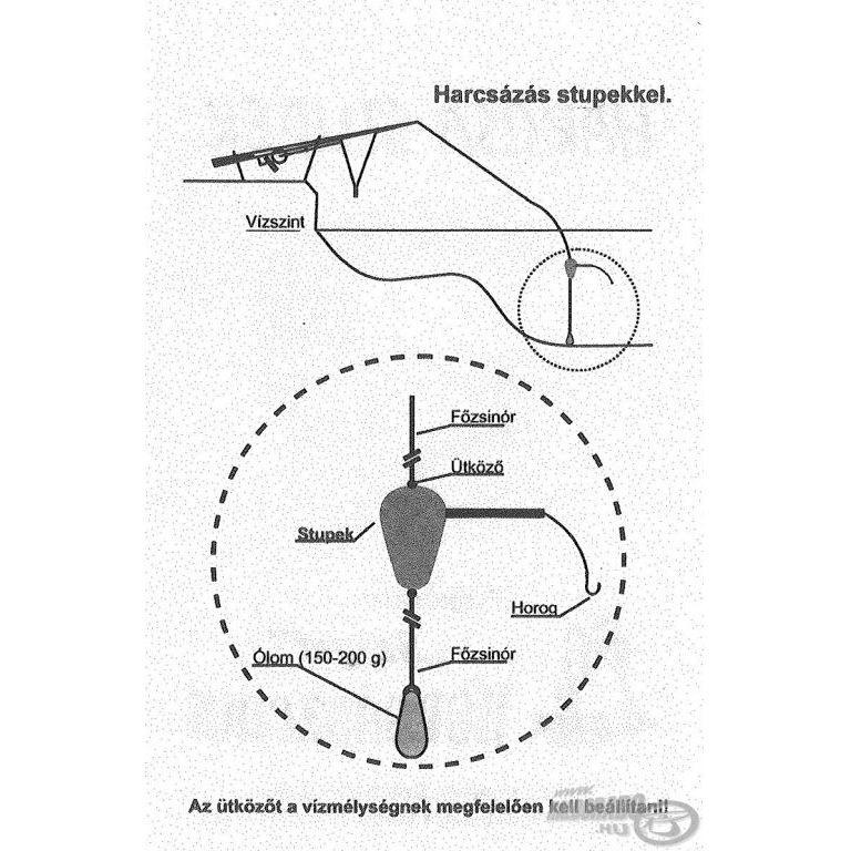 UNIVERSAL Stupek süllőző 1/0