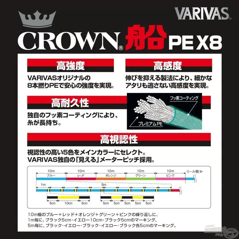 VARIVAS Crown Fune PE 8X 150 m PE 1.0 / 2